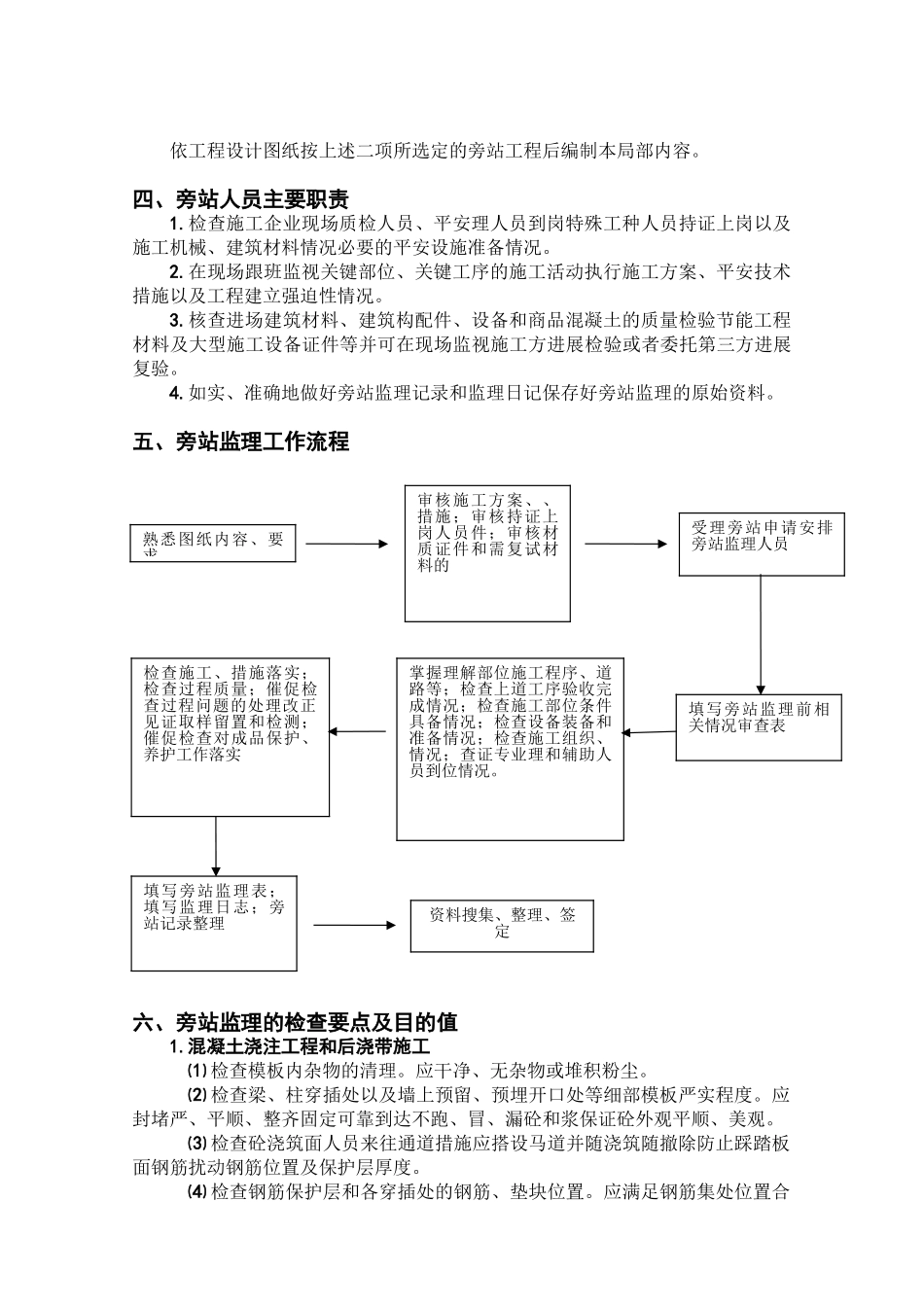 旁站监理方案及实施细则(指南)_第2页