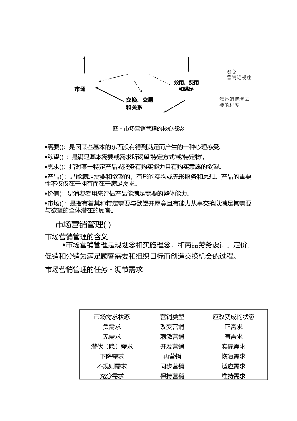市场营销与顾客满意-顾客至上_第2页
