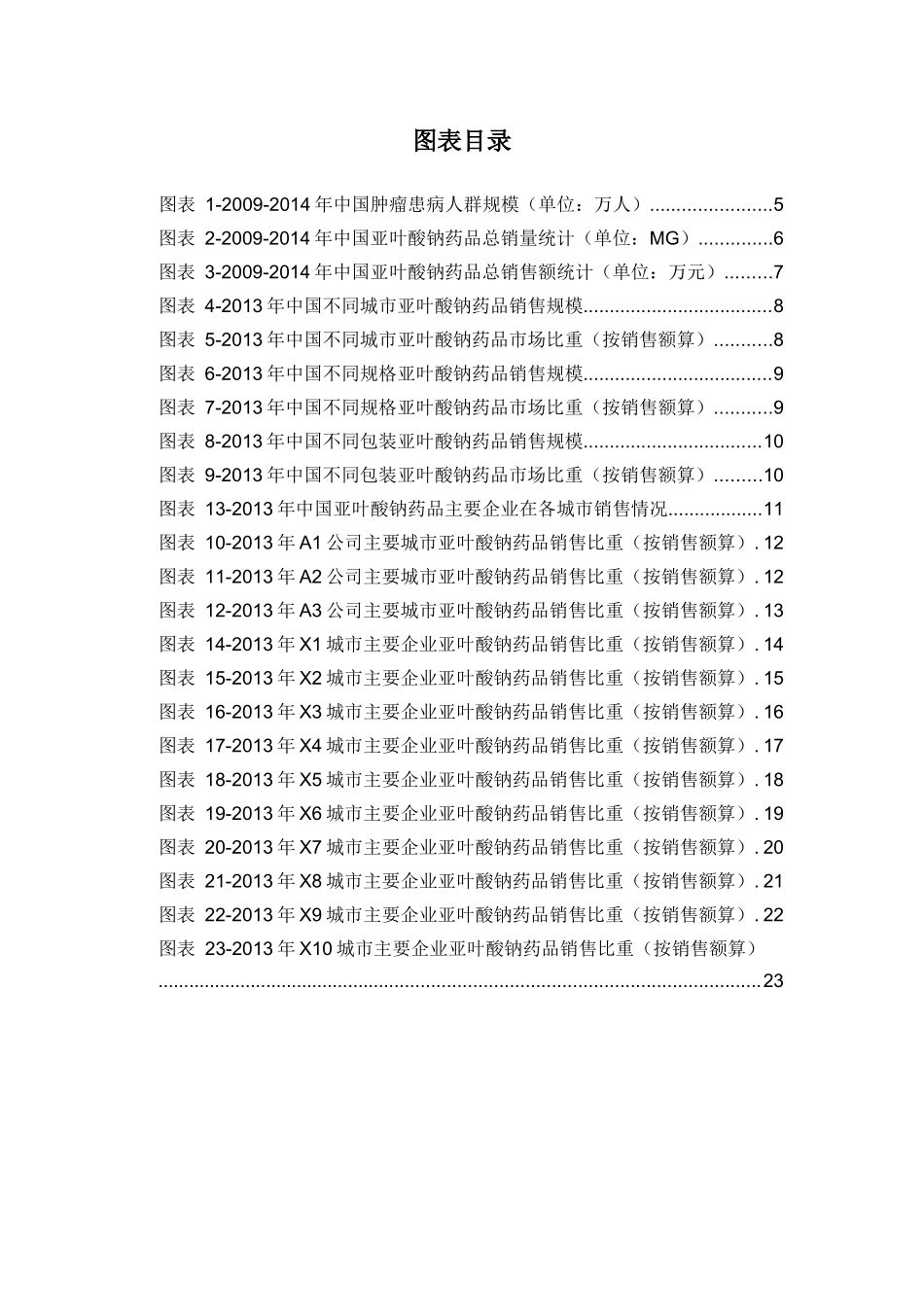 X年亚叶酸钠药品销售数据市场调研报告_第3页