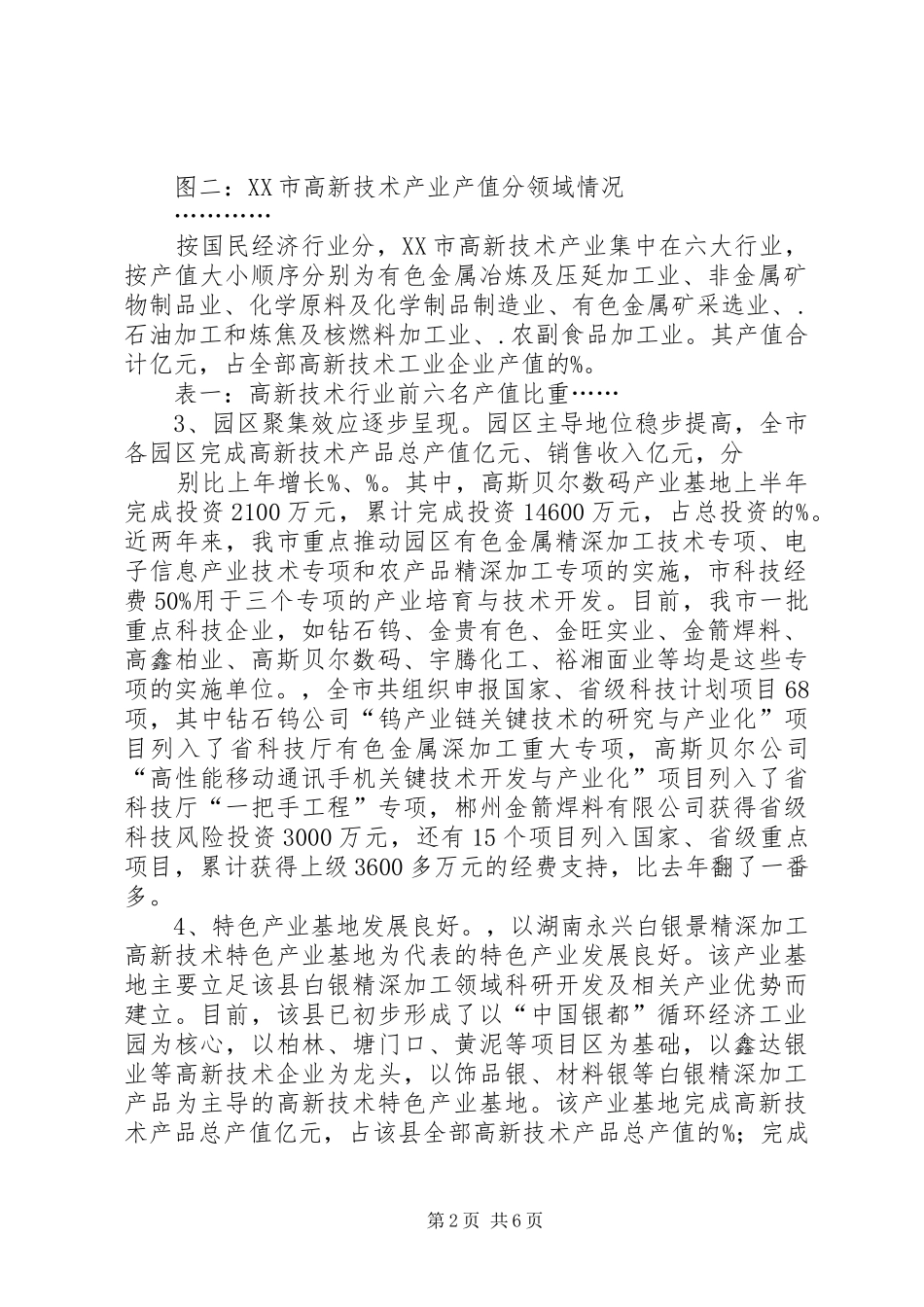 高新技术产业发展报告 _第2页
