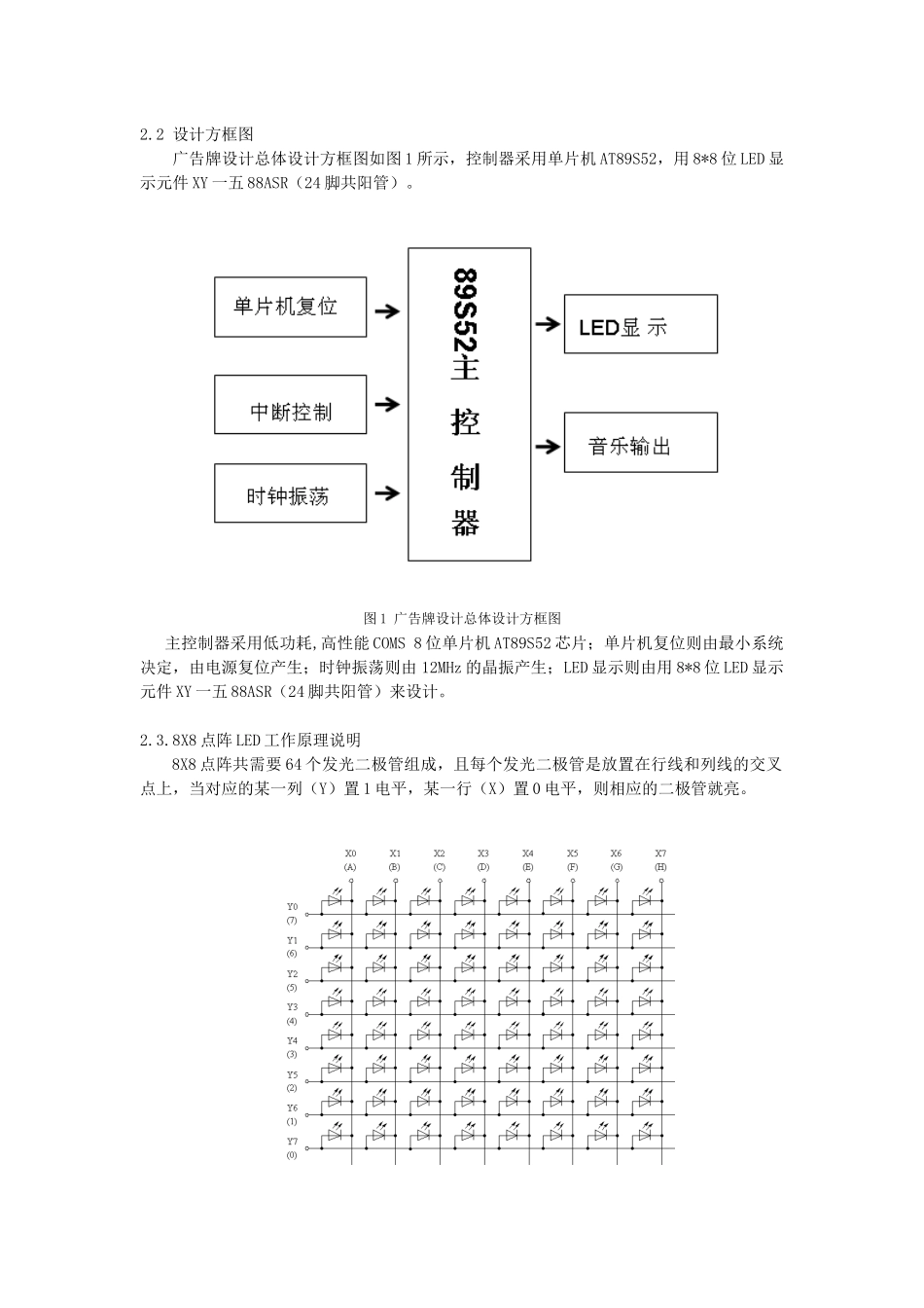 XLED点阵公益广告牌设计_第3页