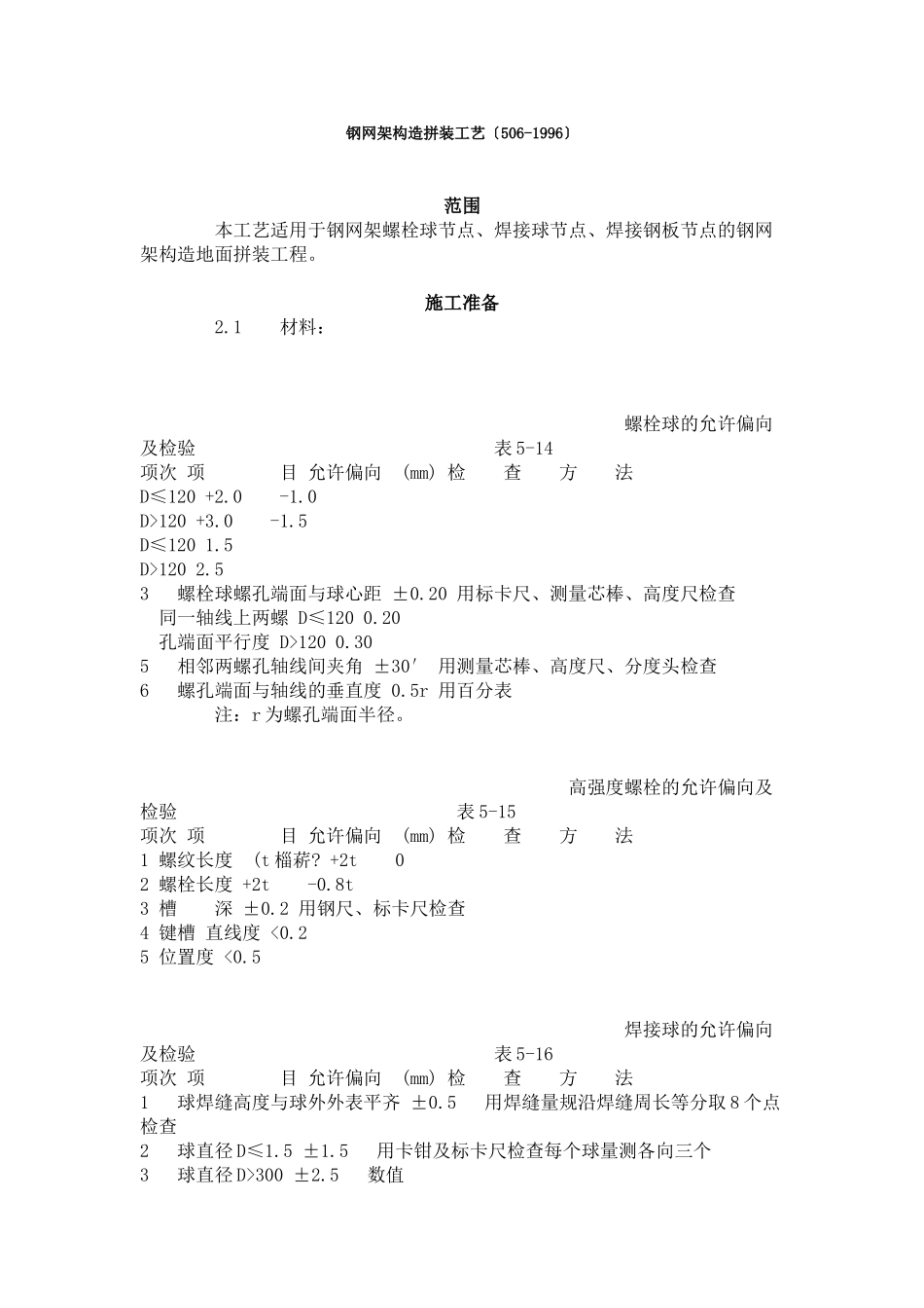 钢网架结构拼装工艺标准（506-96）_第1页