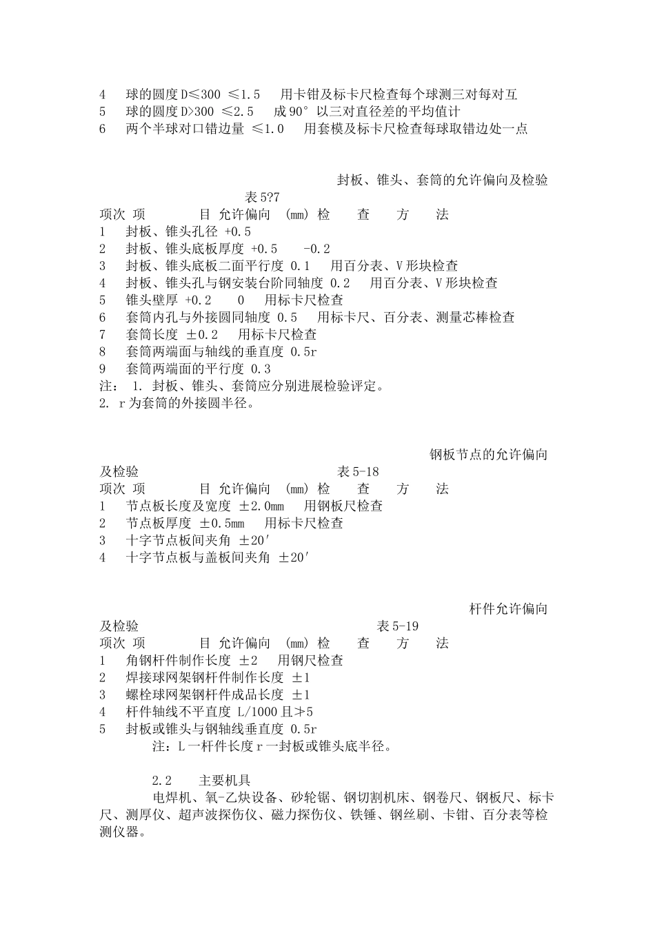 钢网架结构拼装工艺标准（506-96）_第2页
