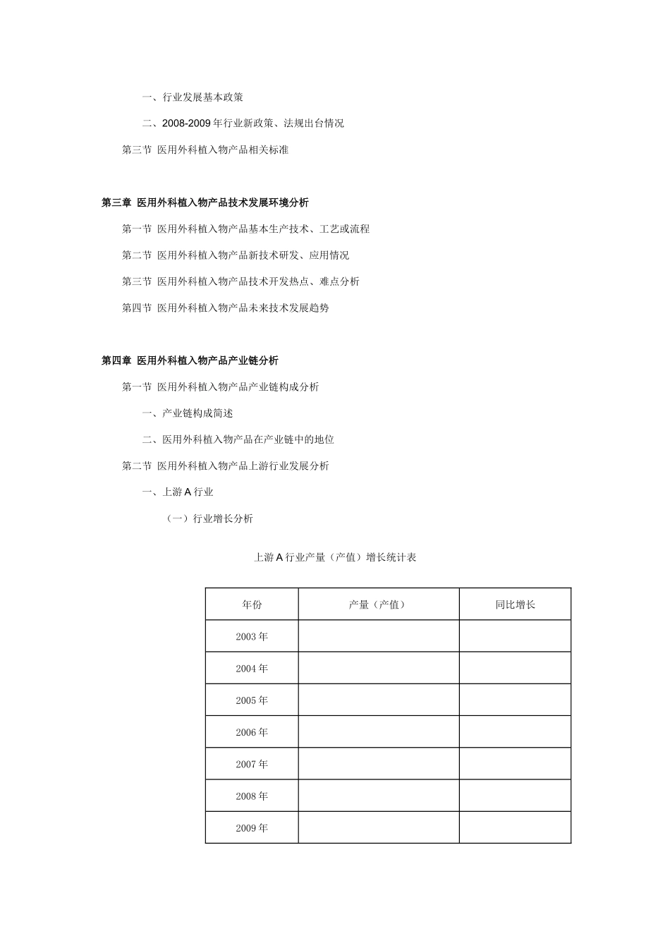 中国医用外科植入物产品市场现状分析及重点经营企业调查_第2页