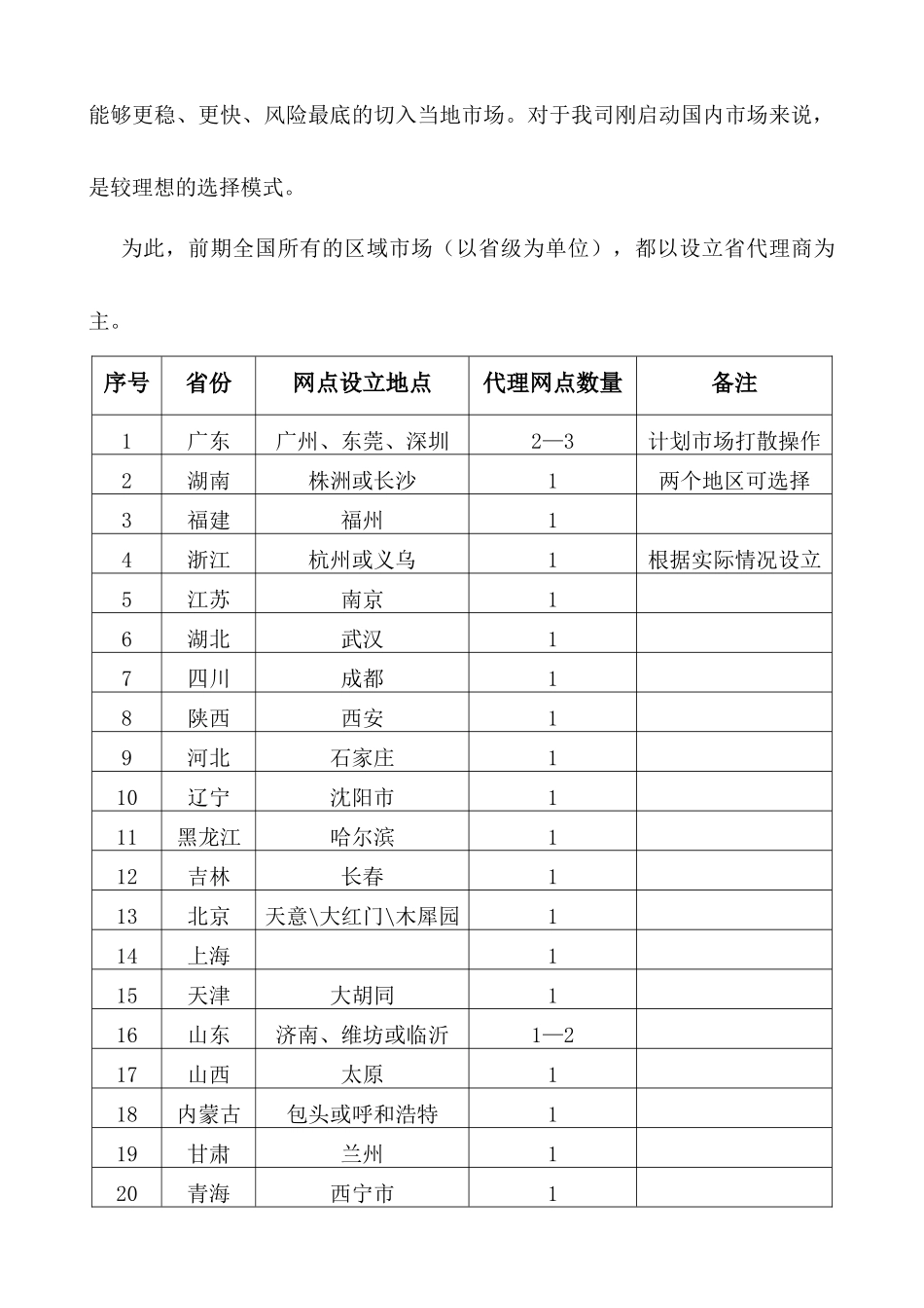 市场营销策略--品牌运作策略规划_第2页