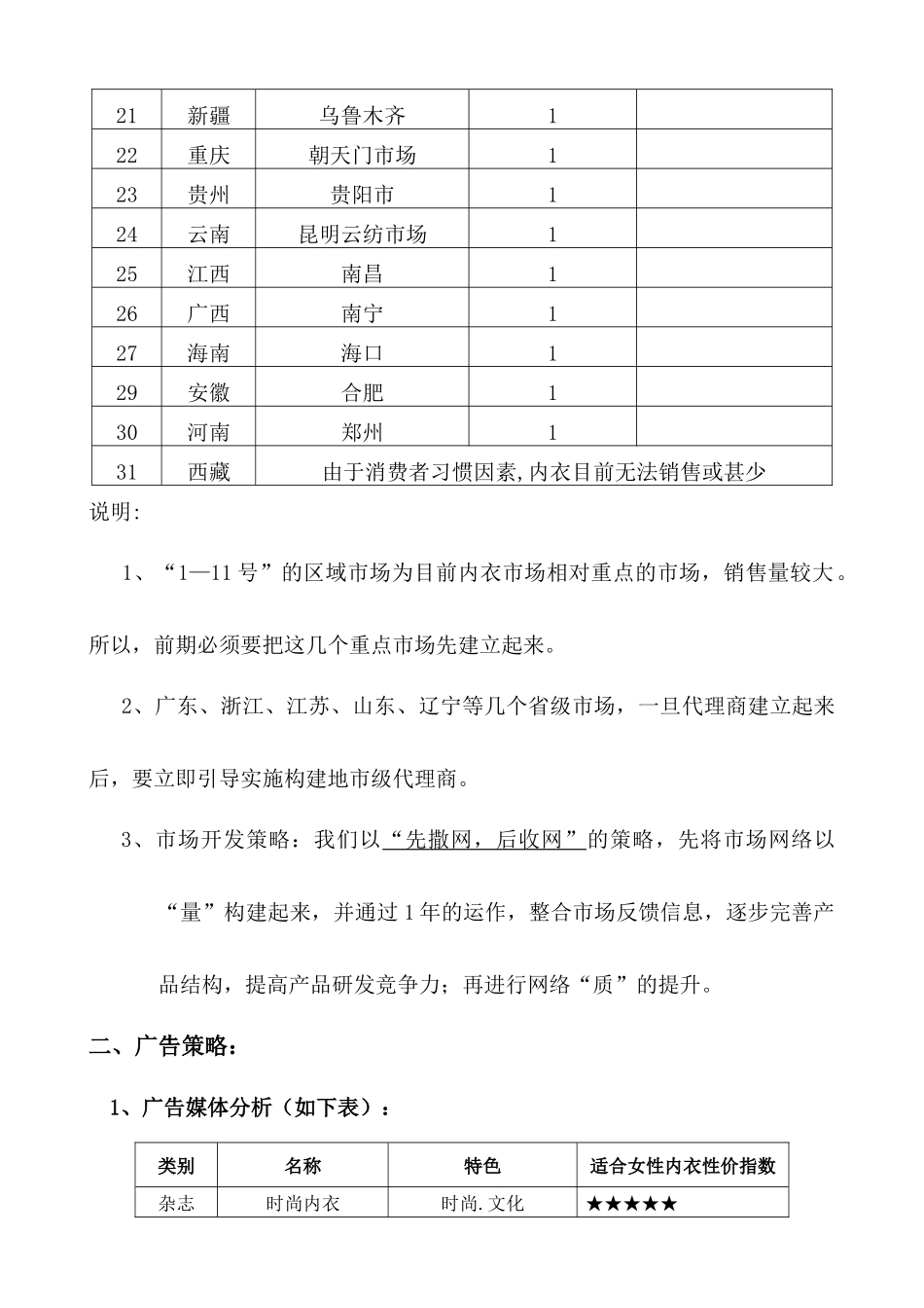 市场营销策略--品牌运作策略规划_第3页
