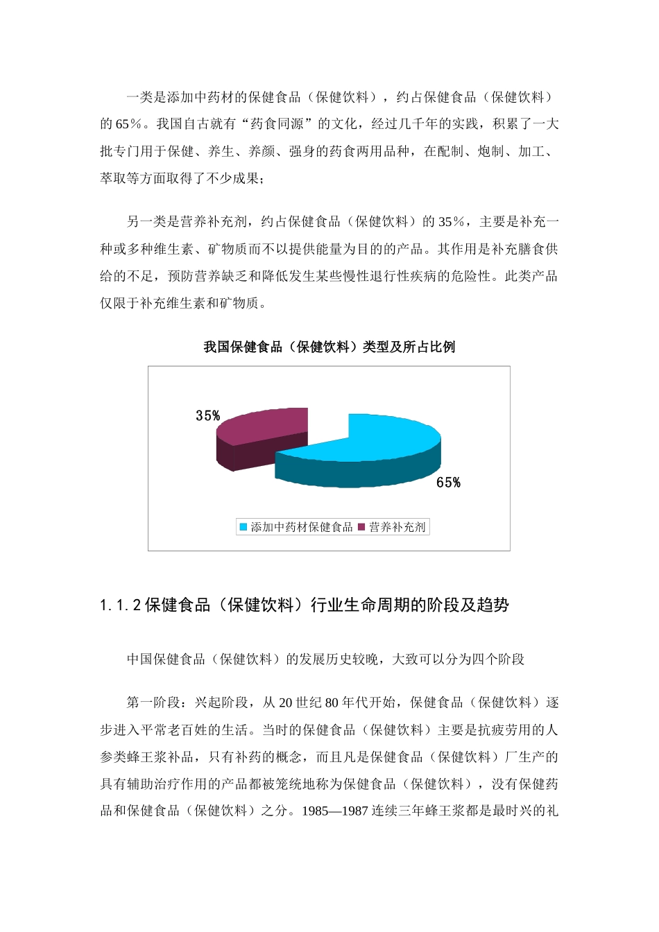保健饮料食品市场分析管理知识报告_第2页