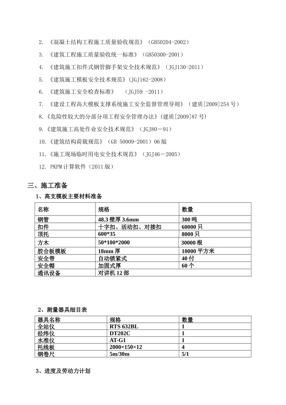 三亚节庆广场高大支模施工方案910_第3页