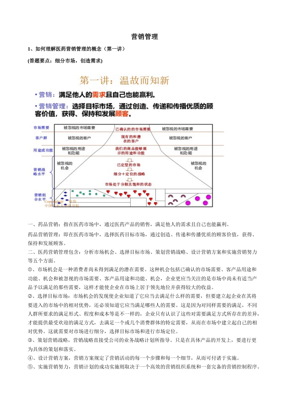 医药营销管理资料_第1页