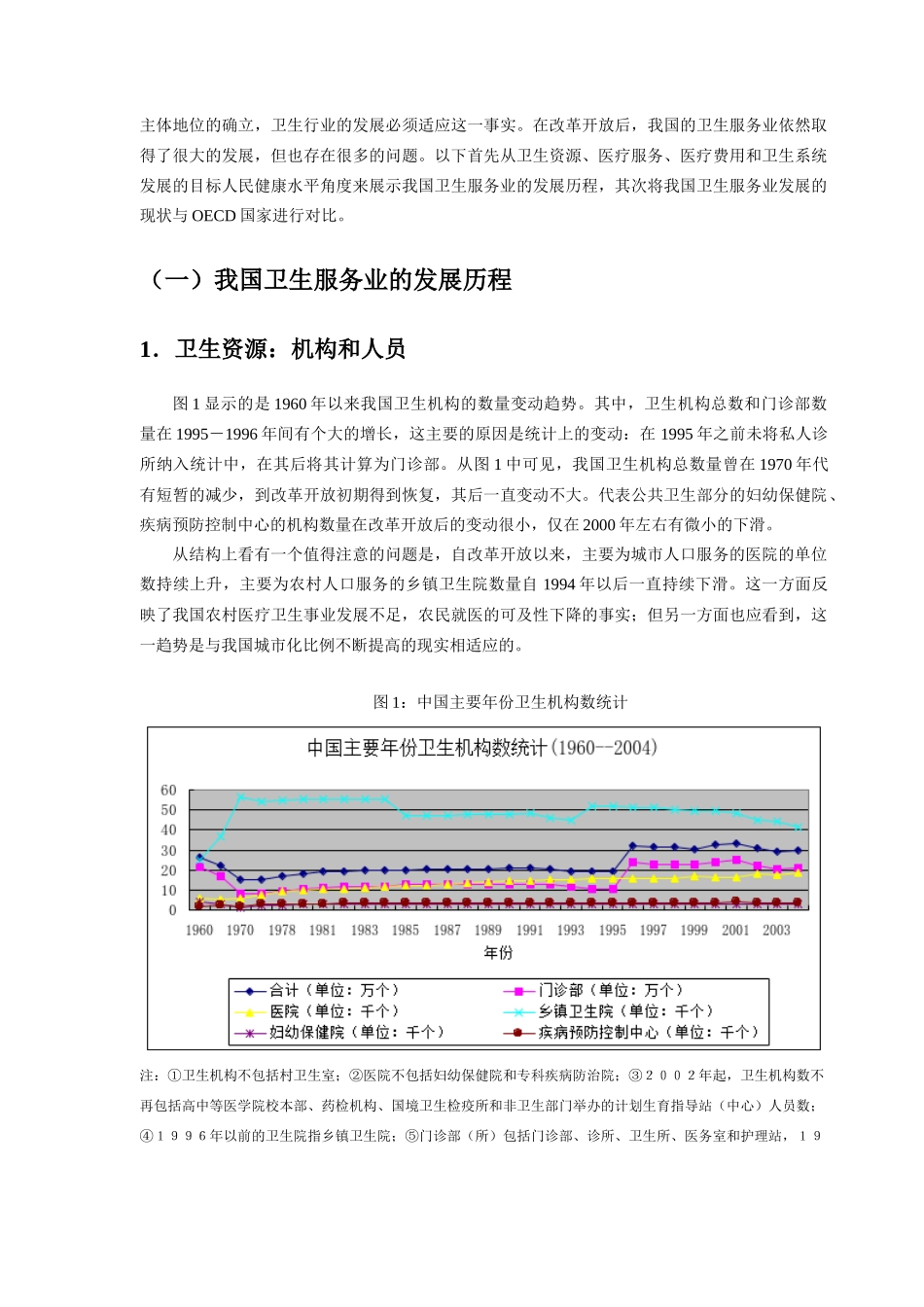 中国医疗体制改革与卫生服务业的发展_第2页