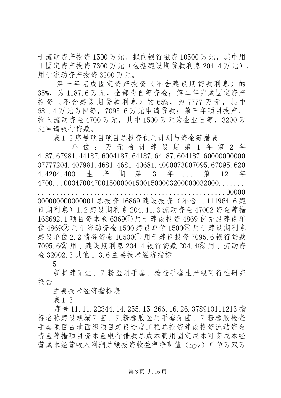 无尘无粉医用手套、检查手套生产线可行性研究报告 _第3页