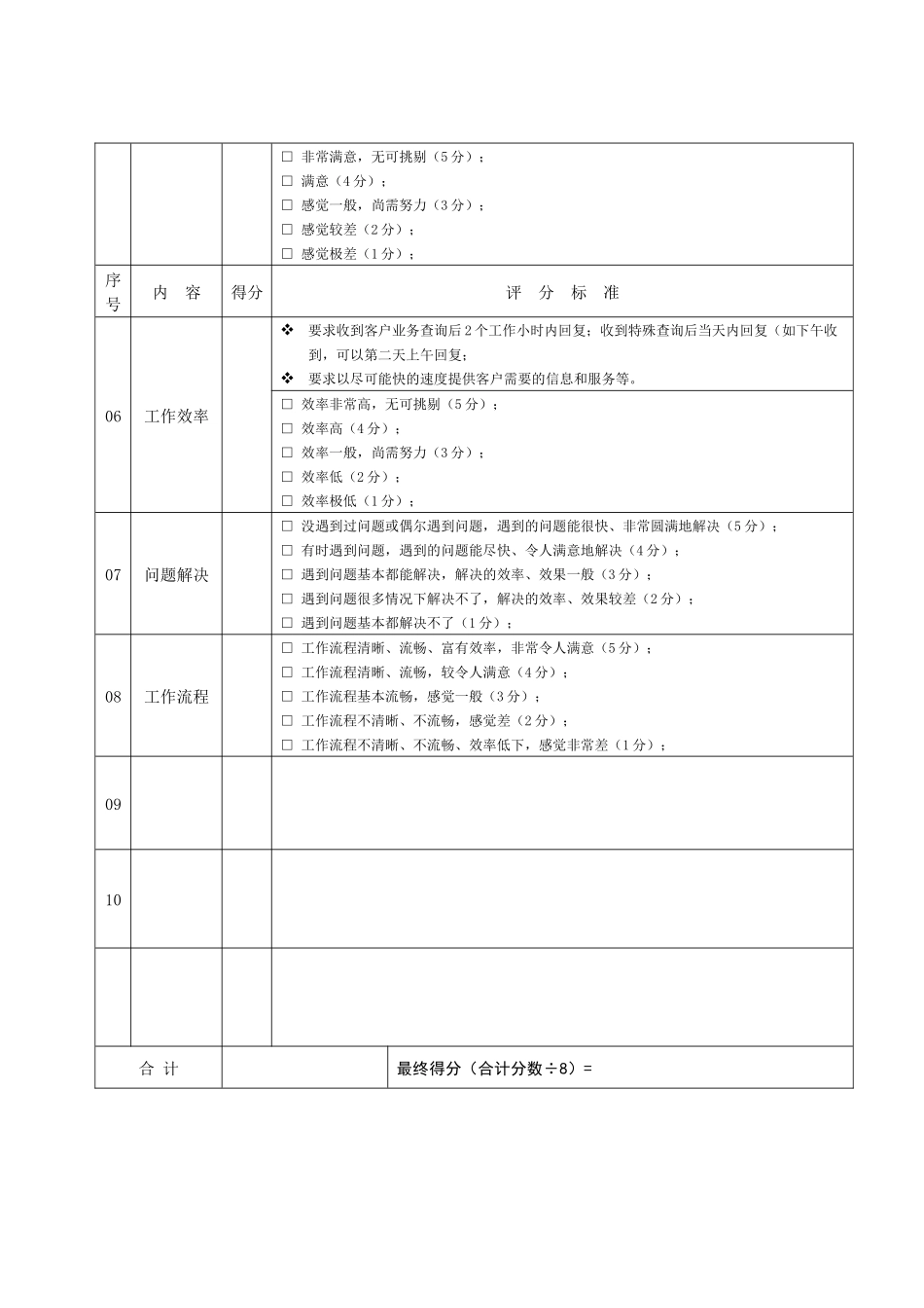 JXB015--XX中心外部客户满意度调查表_第2页