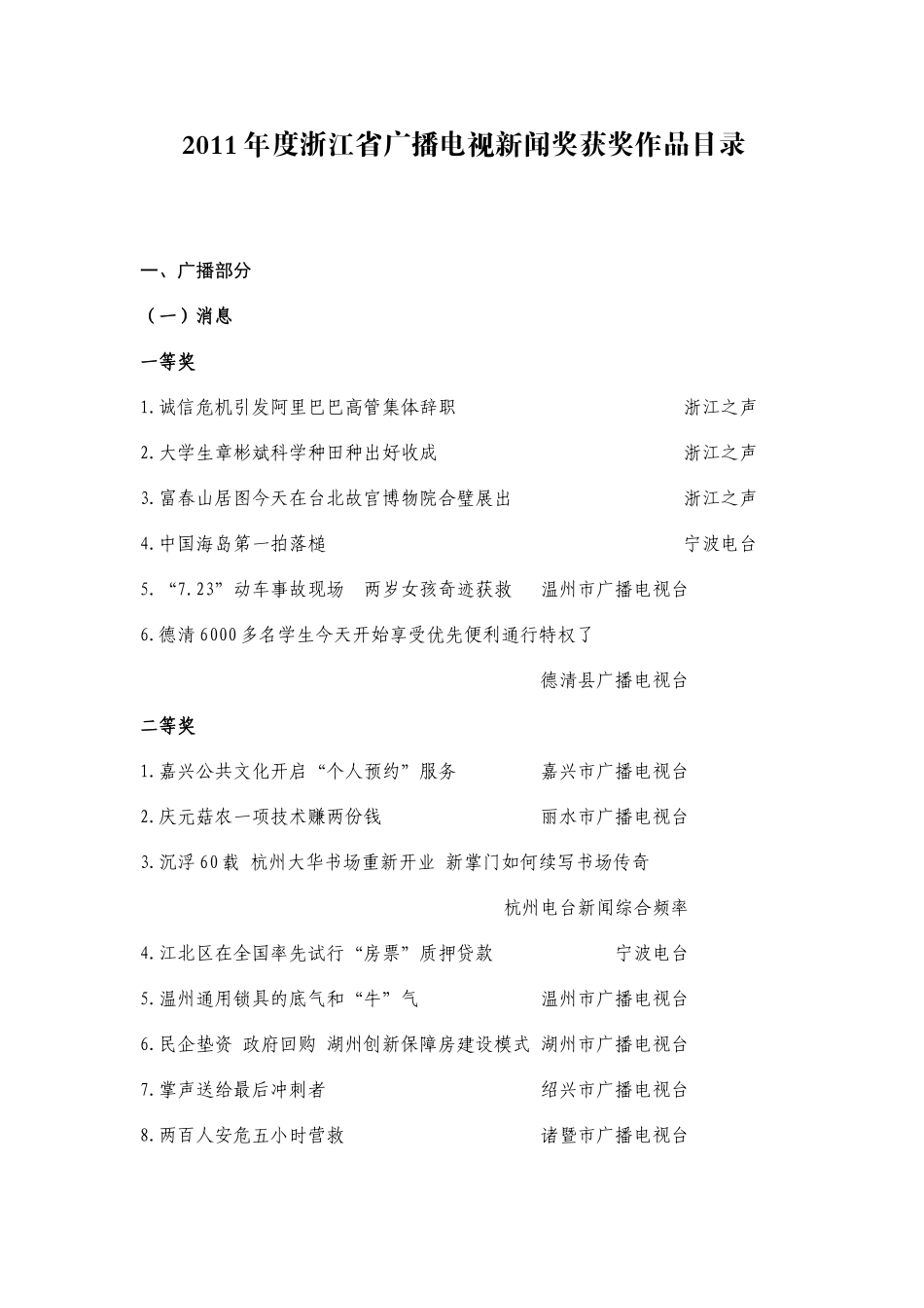 XXXX年度浙江省广播电视新闻奖获奖作品目录_第1页