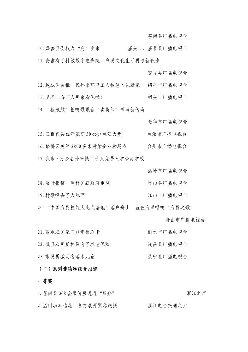 XXXX年度浙江省广播电视新闻奖获奖作品目录_第3页