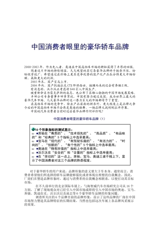 中国消费者眼里的豪华轿车品牌( 10)