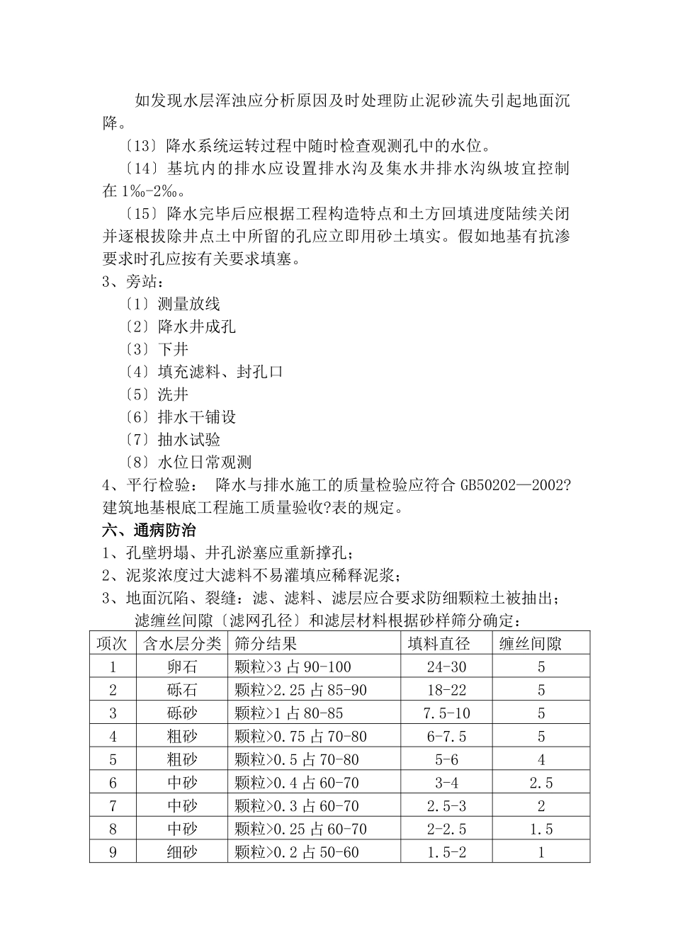 降水监理细则_第3页