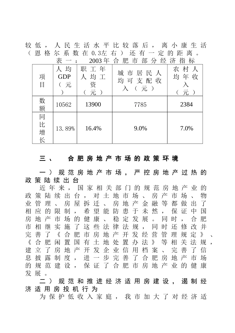 合肥房地产市场调研报告_第3页