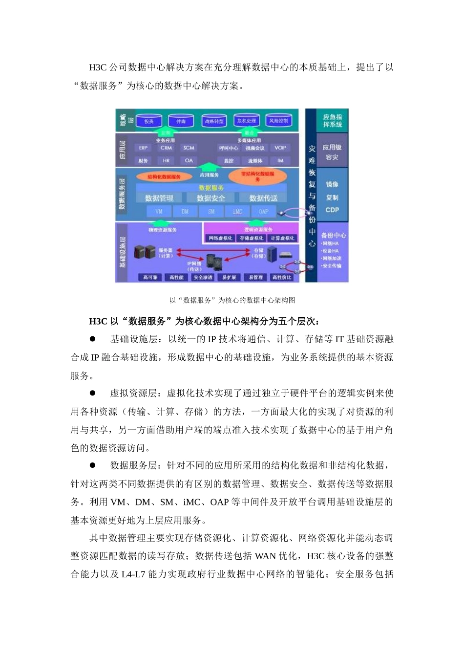 H3C以“数据服务”为核心的数据中心解决方案_第3页