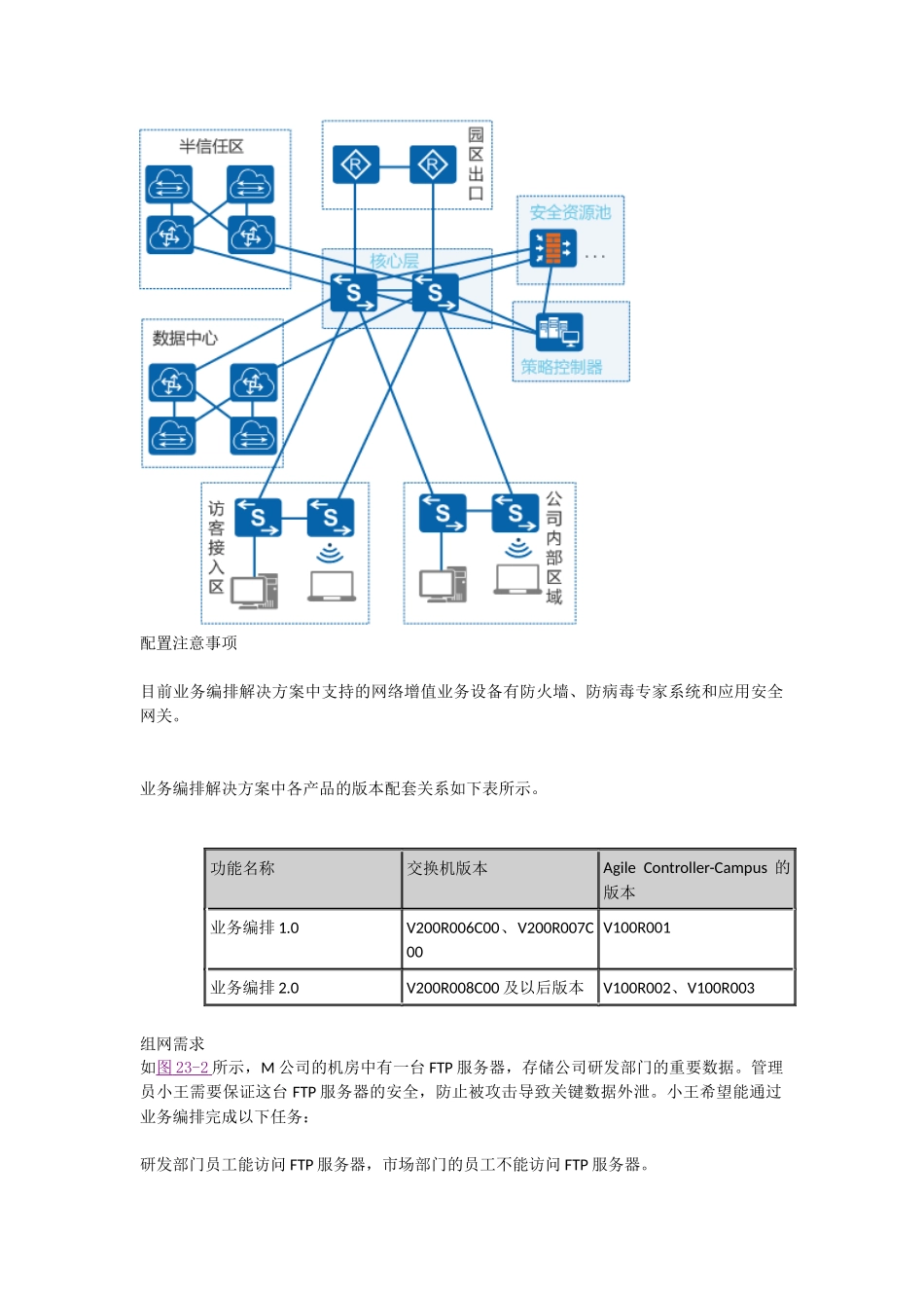 huawei01-23业务随行和业务编排典型配置_第2页