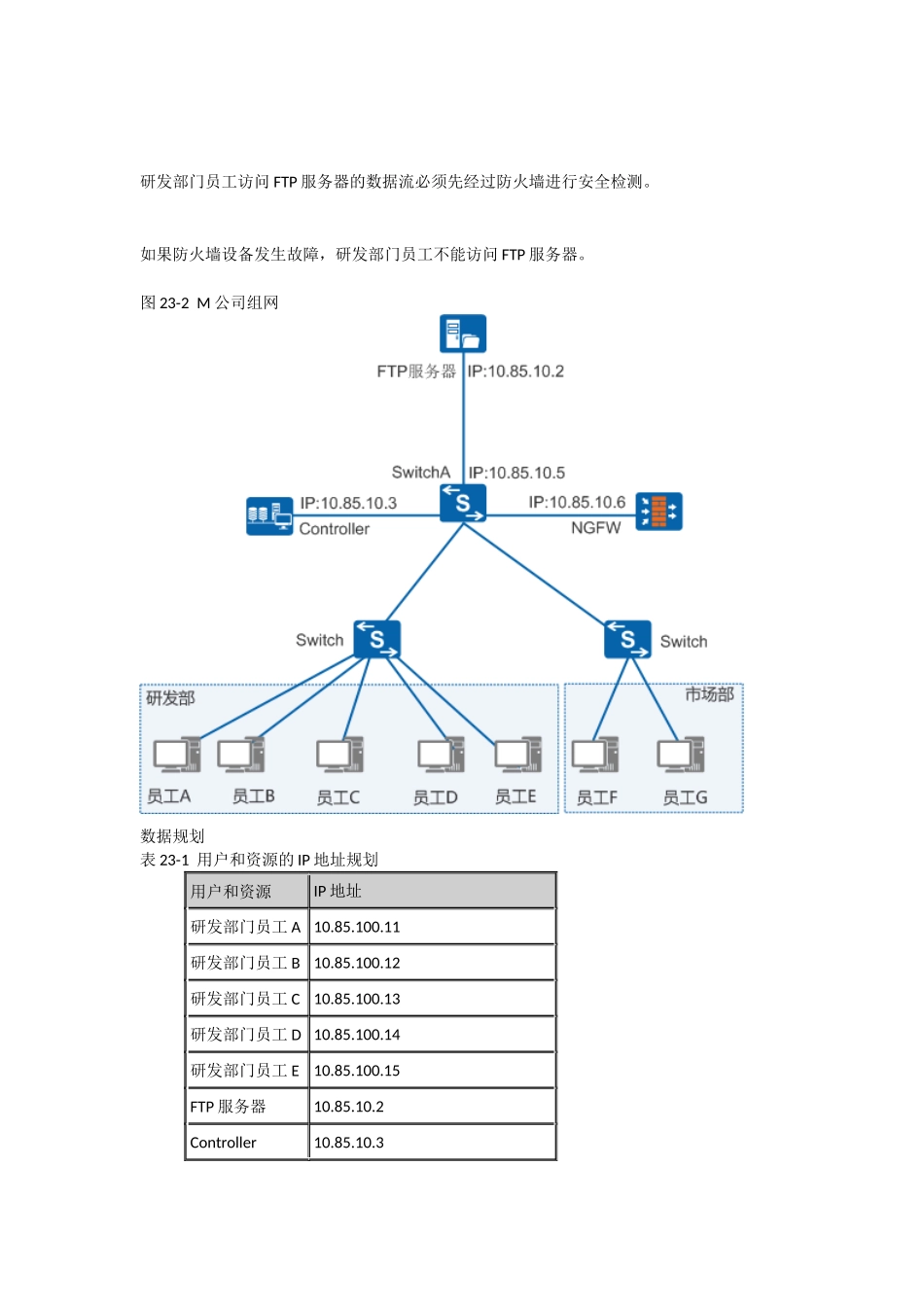 huawei01-23业务随行和业务编排典型配置_第3页