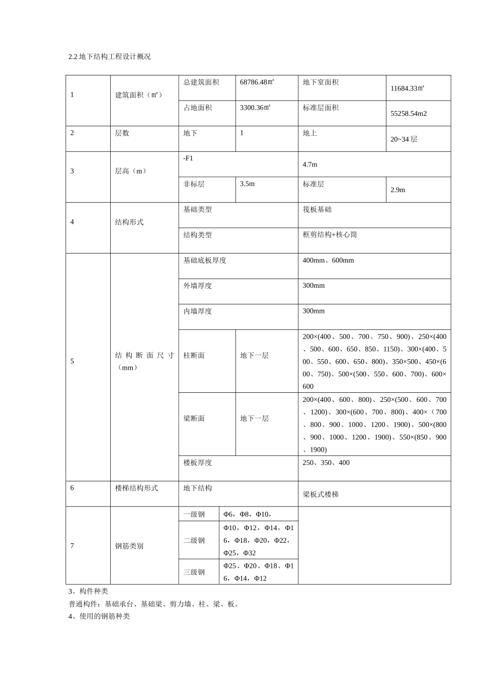 左岭新镇四期还建社区D块2地下室钢筋工程方案_第3页