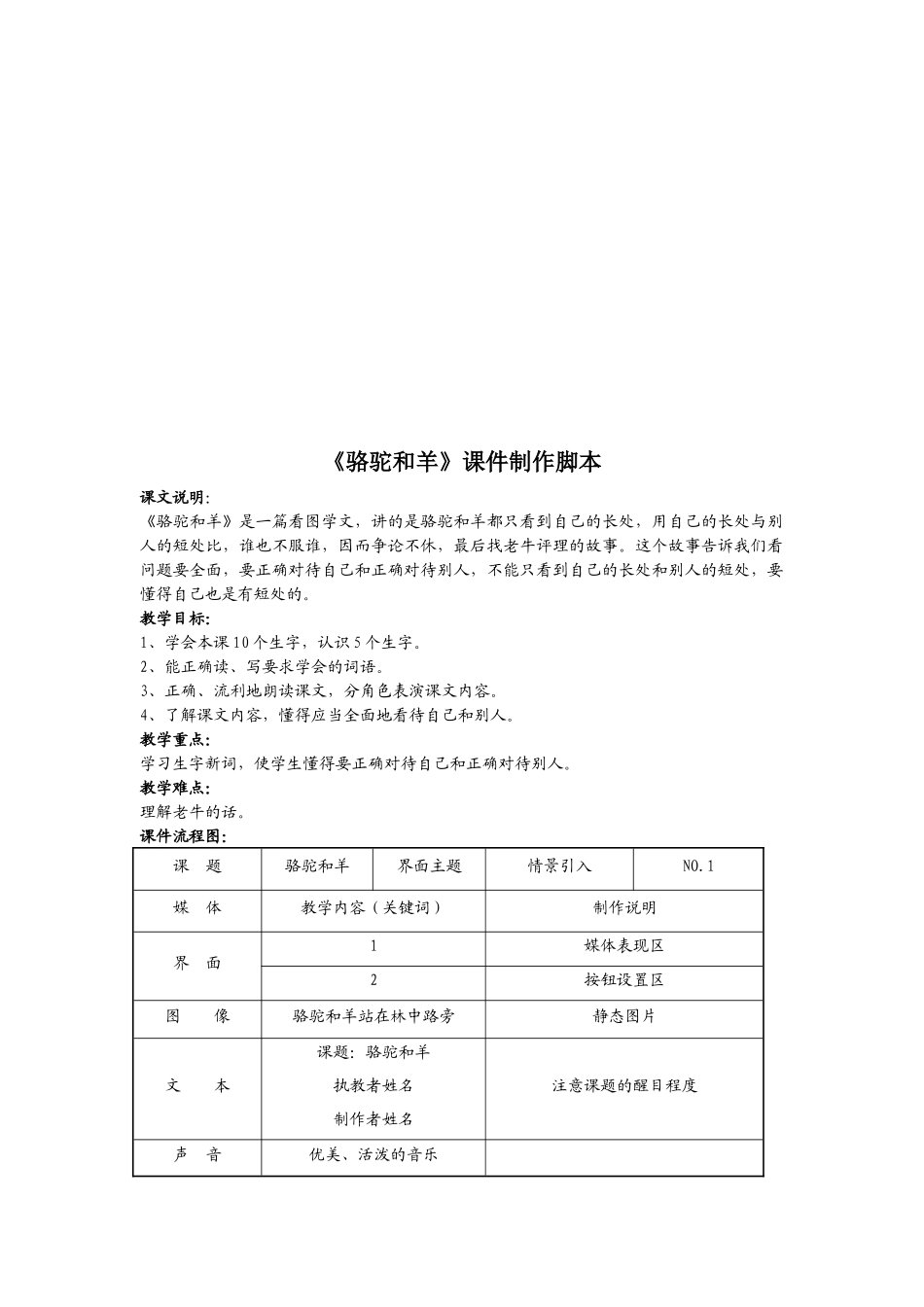 《多媒体课件设计与制作》制作脚本范例参考资料_第2页