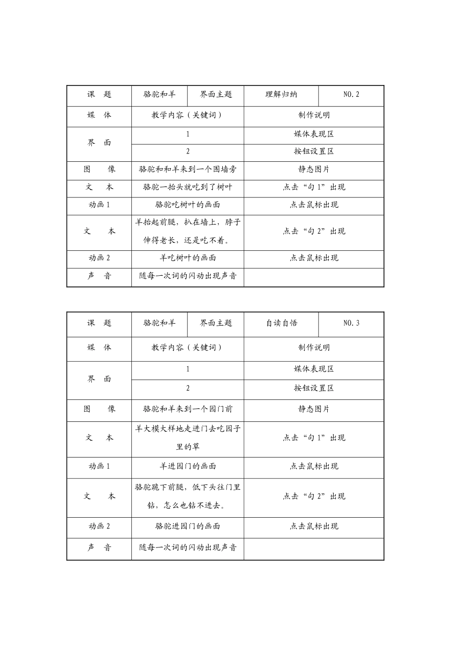 《多媒体课件设计与制作》制作脚本范例参考资料_第3页