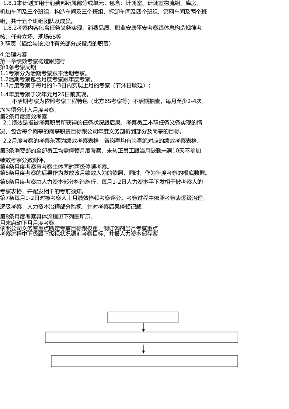 生产部绩效考核方案(1) _第2页