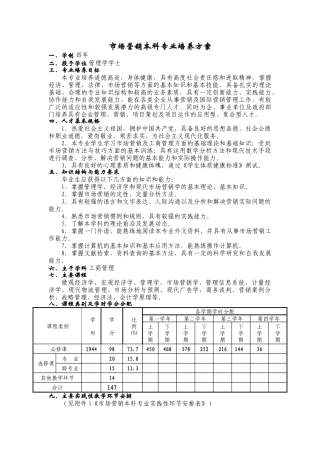 市场营销本科专业培养方案
