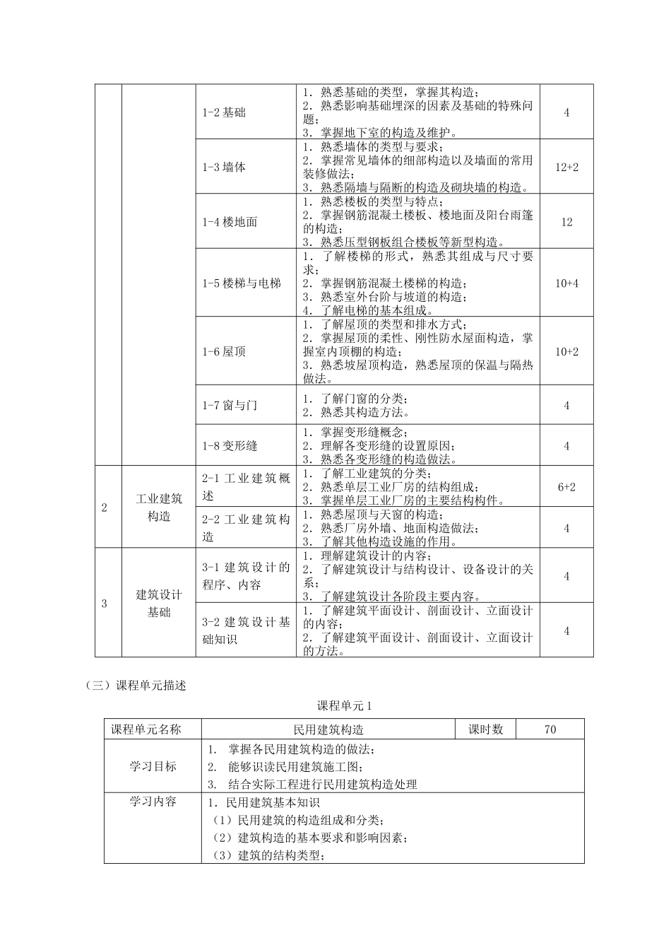 房屋建筑基础_第3页