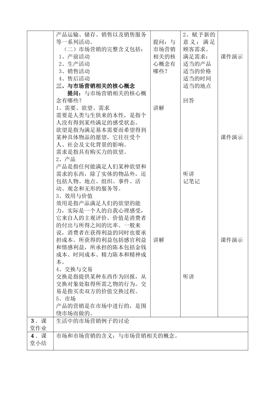 市场营销基础(全)教案(135页)_第2页