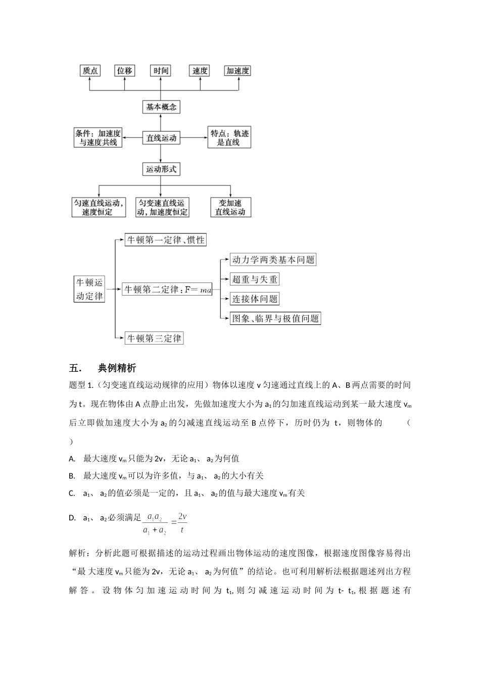 ks5u2010高考二轮复习物理教案（2）力与物体的直线运动--高中物理 _第3页