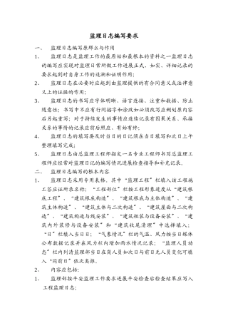 监理日志编写要求
