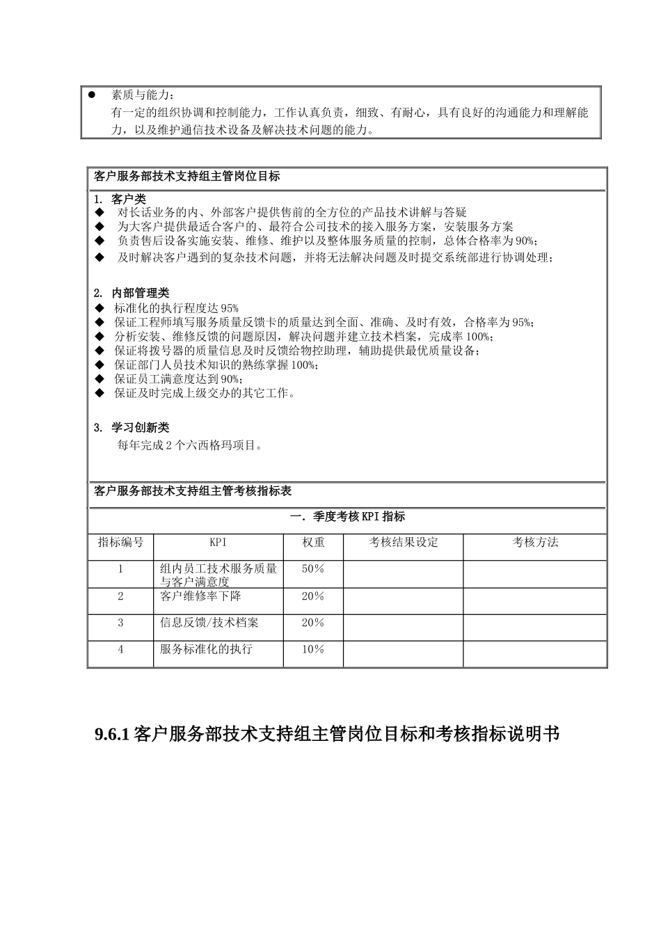 国安创想客户服务部技术支持组主管_第2页