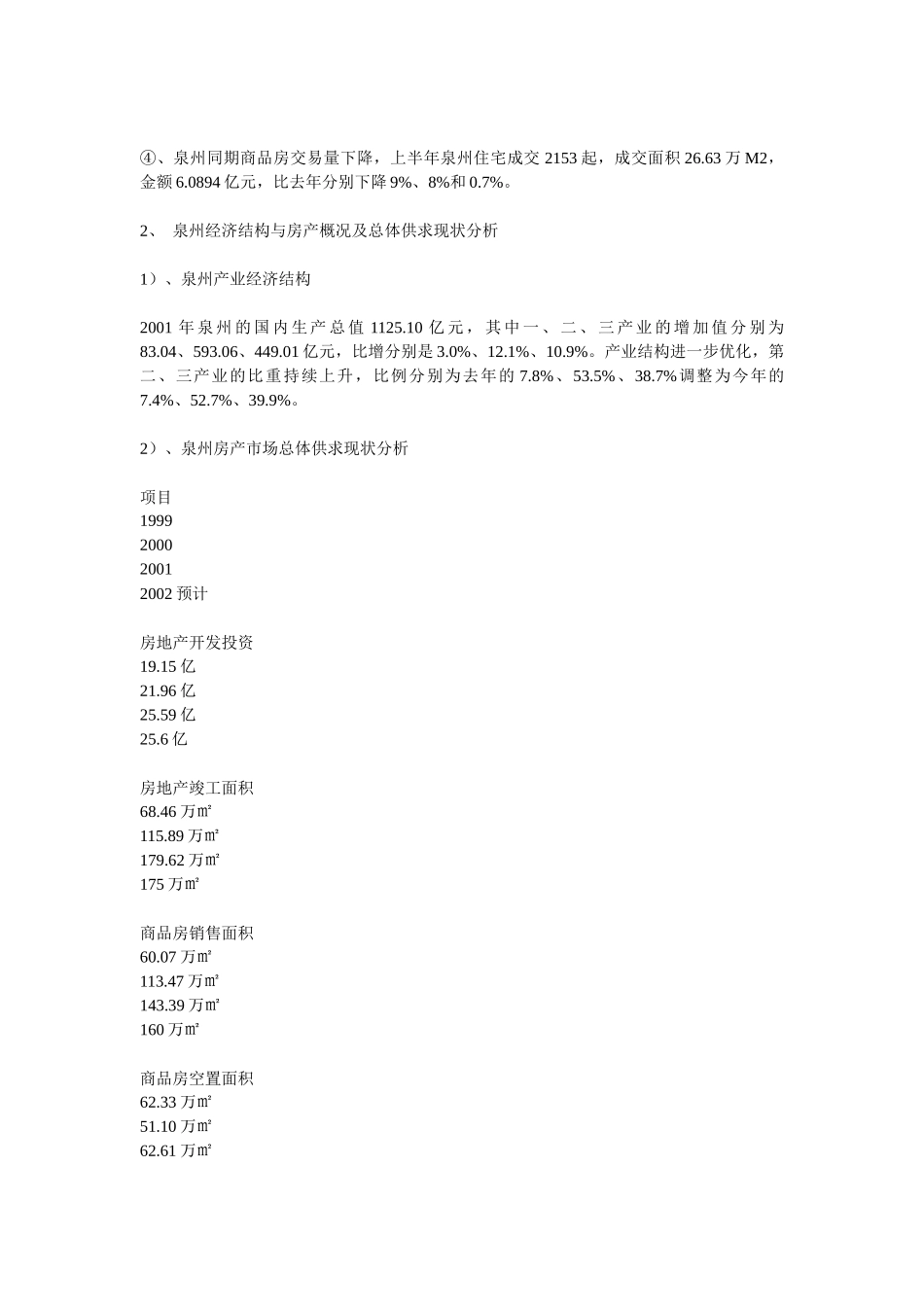 奔达项目投资营销及定位分析报告_第2页