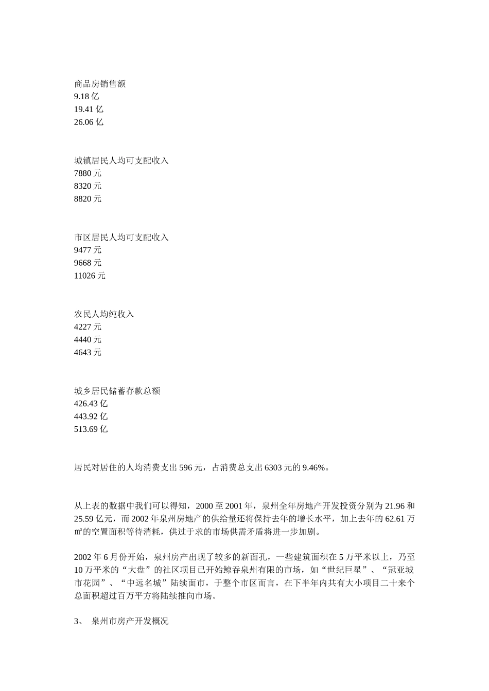 奔达项目投资营销及定位分析报告_第3页