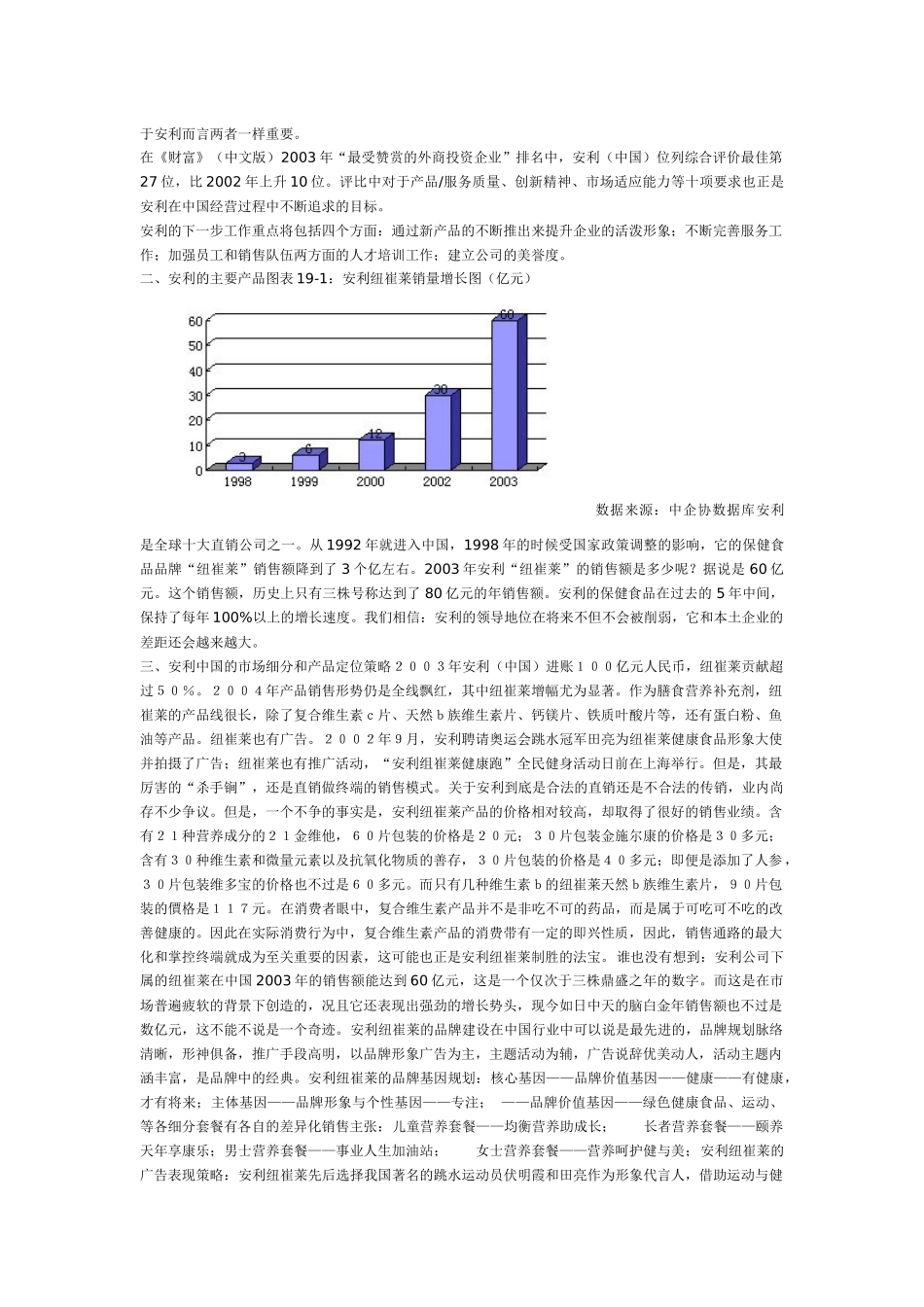 中国市场年度重点企业分析_第3页