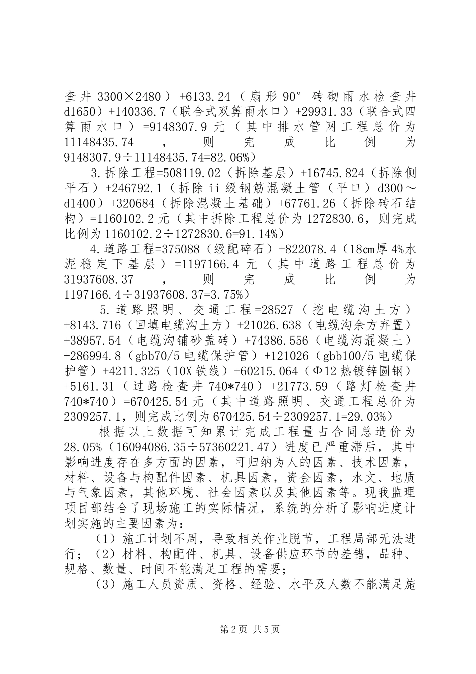 某监理部进度滞后专题报告格式 _第2页