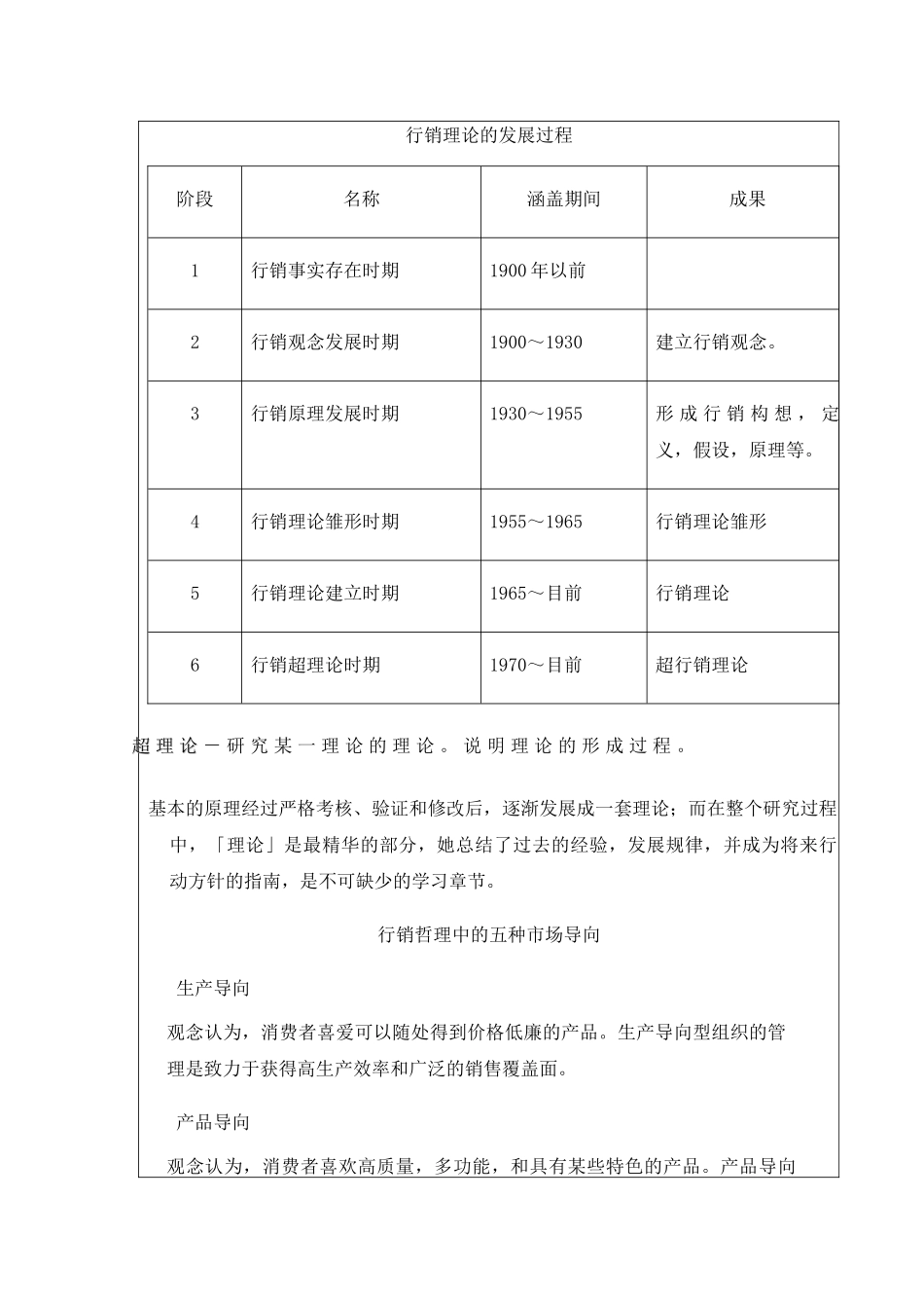 市场行销概述_第3页