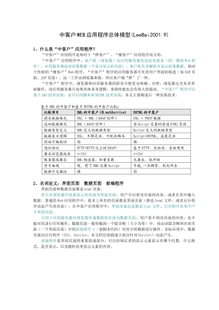 中客户WEB应用程序总体模型(LeeBai20019)