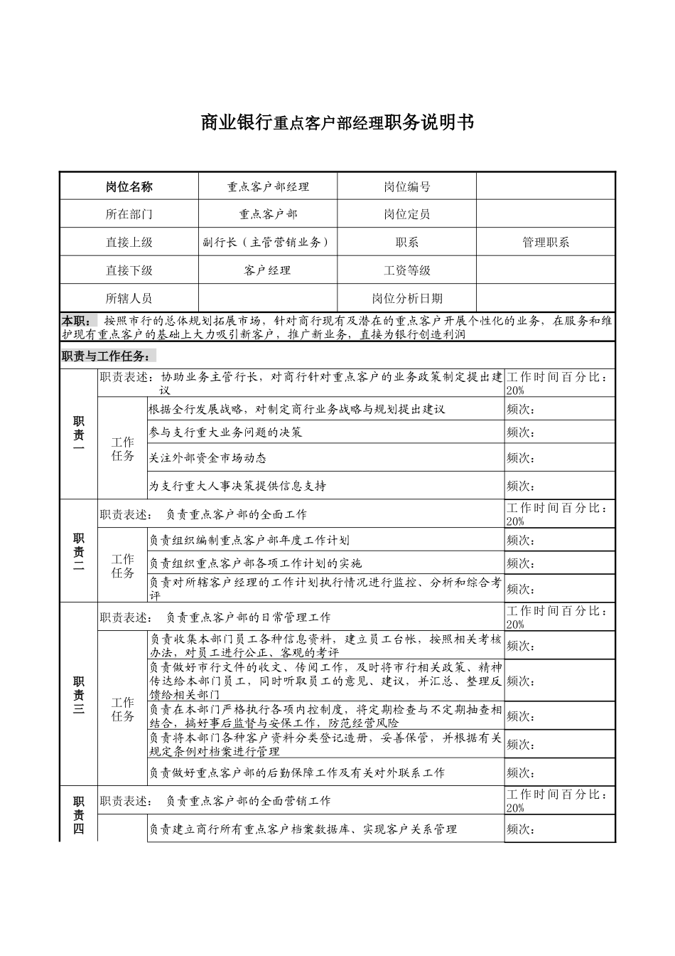 商业银行重点客户部经理职务说明书_第1页