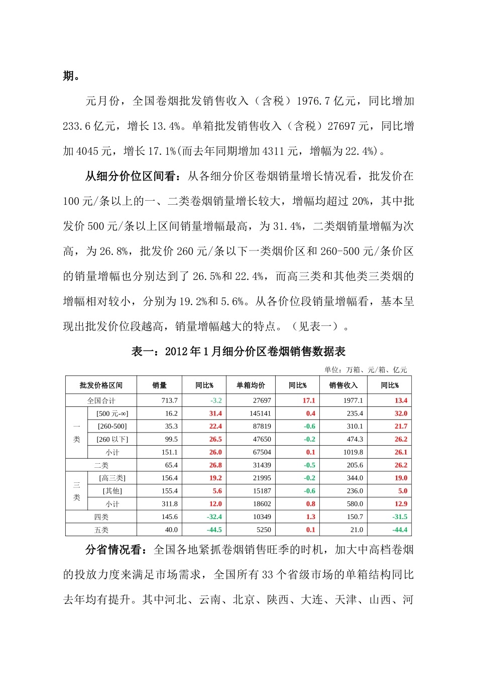 XXXX0207市场分析_第3页