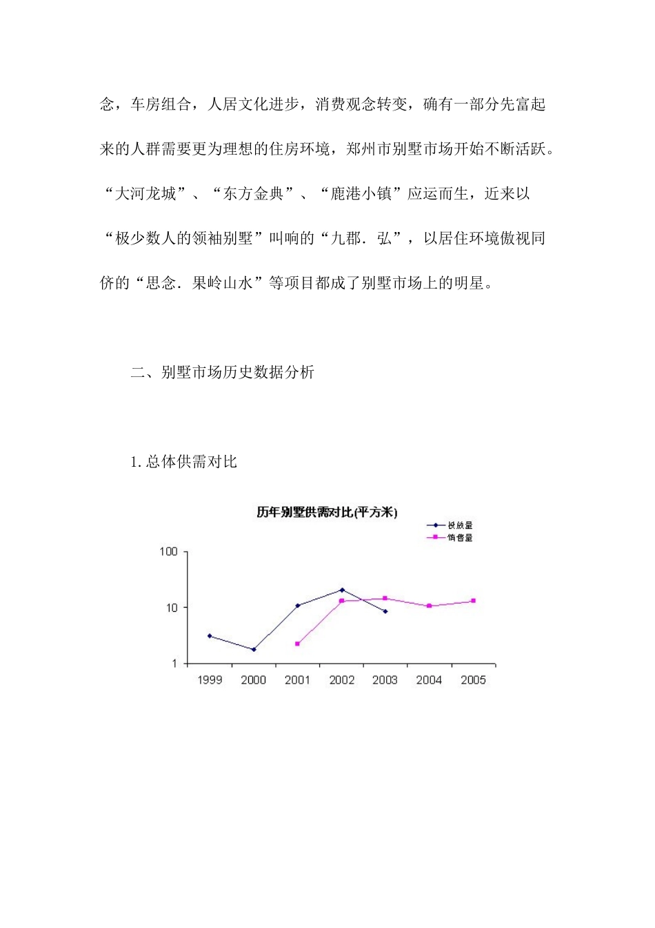 中原地产-郑州市别墅市场分析(1)_第3页