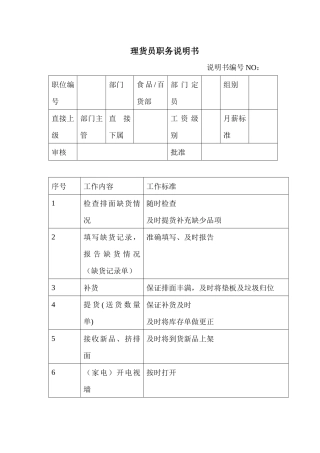 商场超市理货员职务说明书