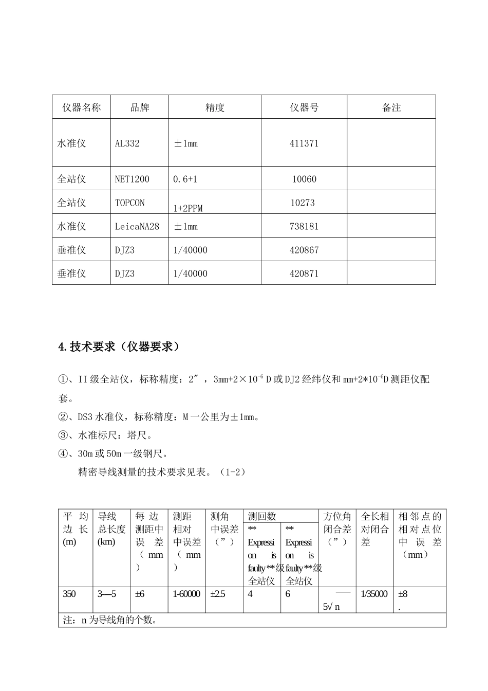 天津慈海桥工程测量方案_第2页