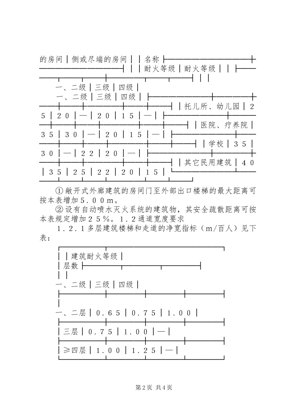 消防安全疏散通道的要求和设施_第2页