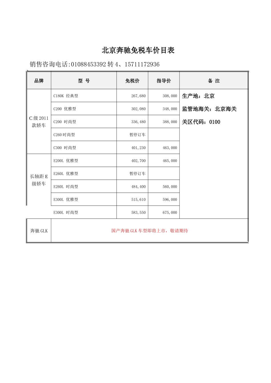 北京中汽总免税价格单_第2页