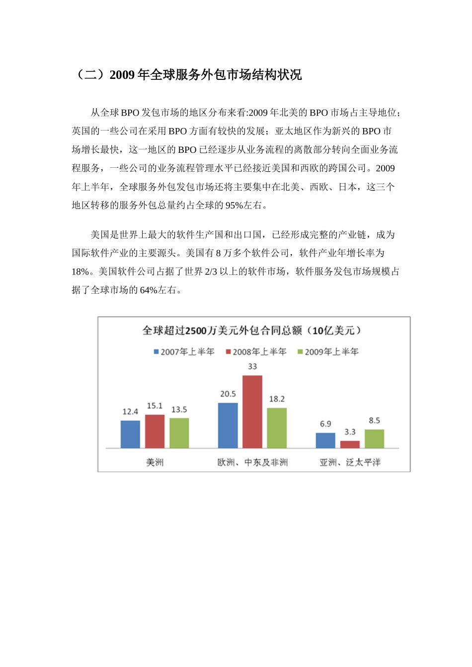 XXXX上半年《全球服务外包发展报告》_第3页