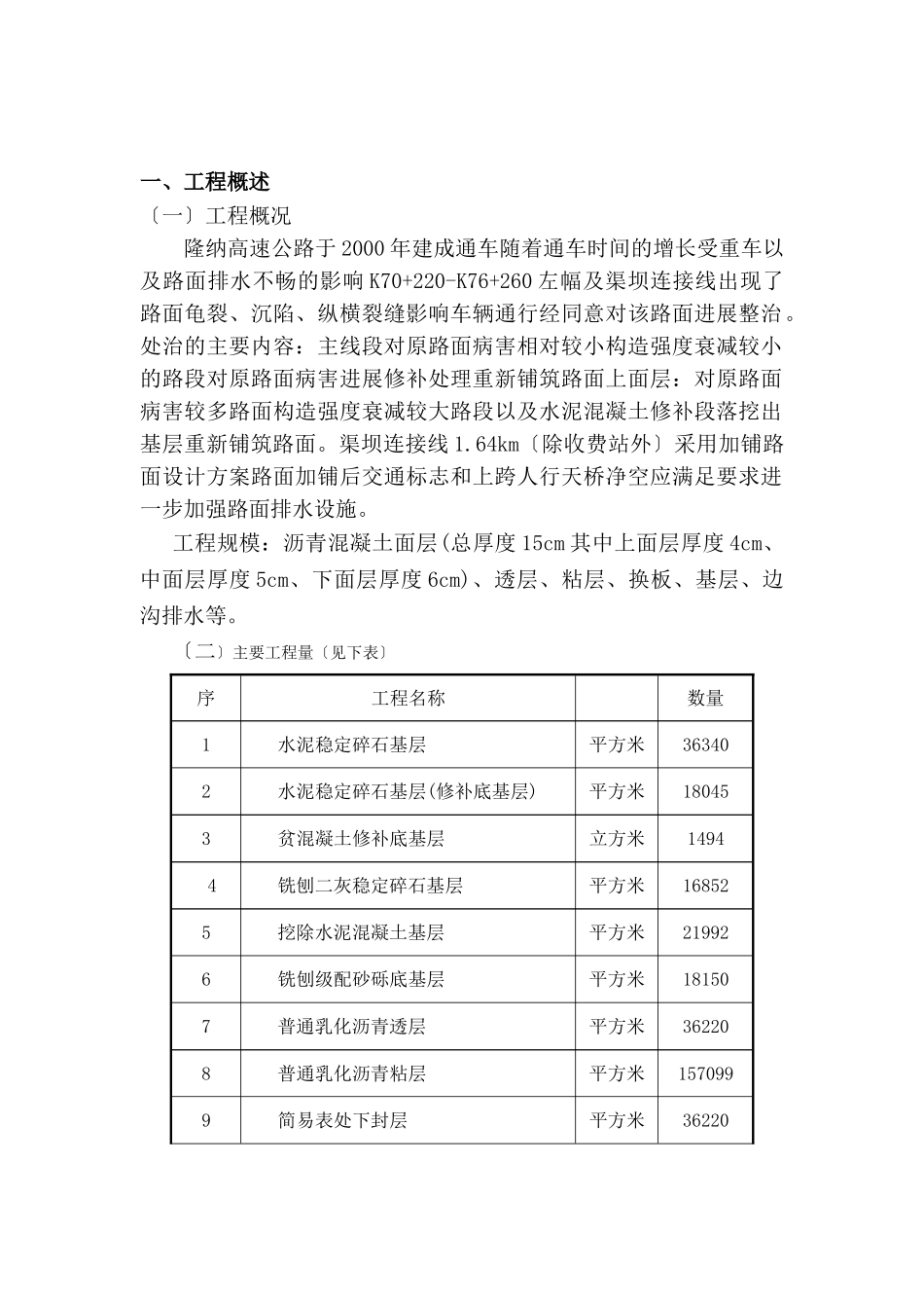 隆纳高速公路路面整治工程CZ项目监理工作总结_第2页