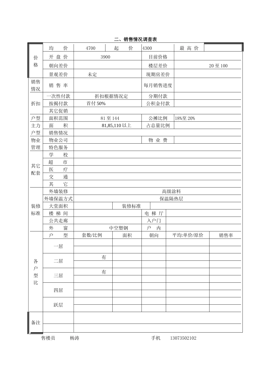 北方三角洲市场调查表_第2页